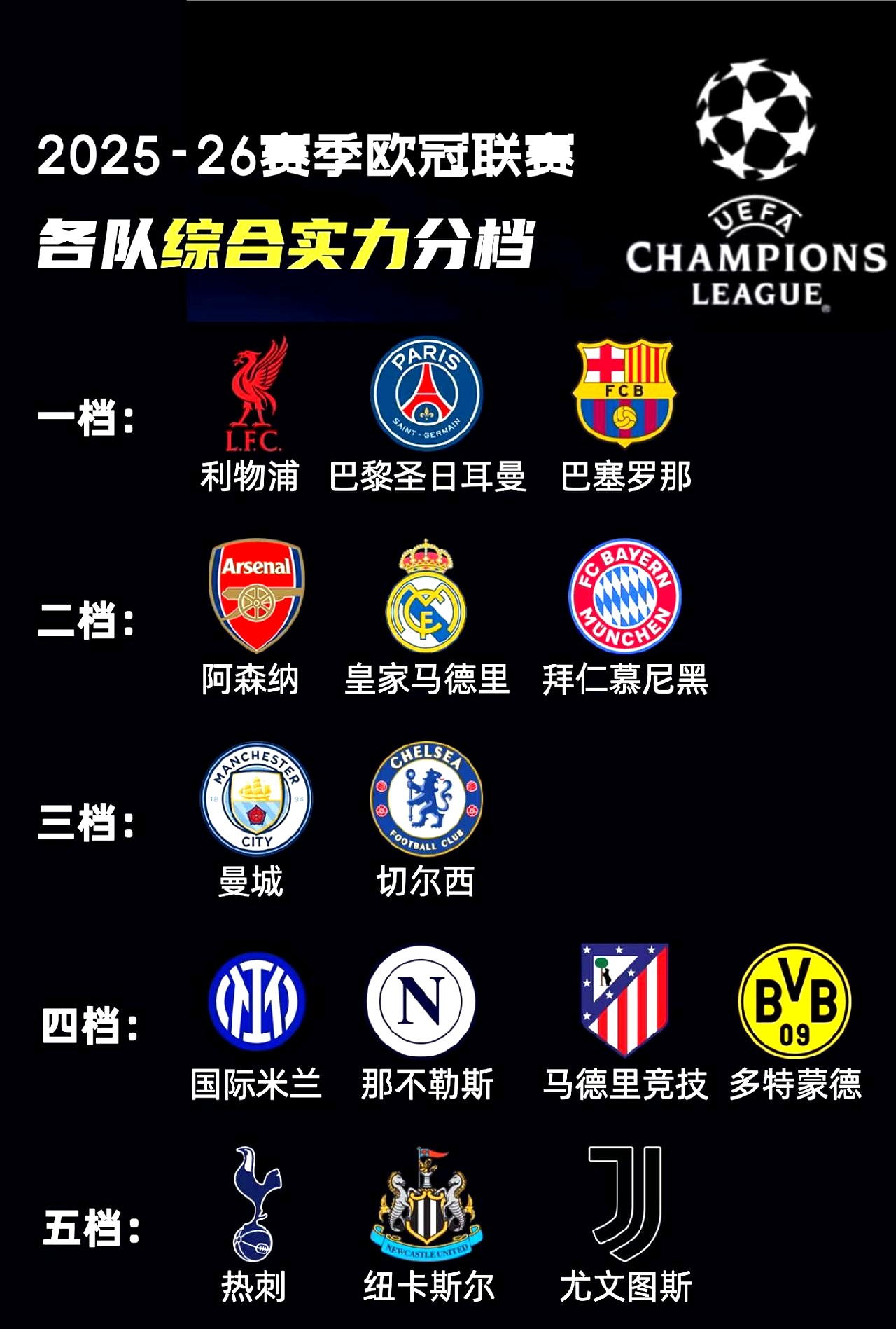 欧冠转会期再迎强敌,萨克拉门托国王官宣签约,主帅态度——管理层满意,球队文化再被提及的简单介绍 欧冠转会期再迎强敌,萨克拉门托国王官宣签约,主帅态度——管理层满意,球队文化再被提及的简单介绍